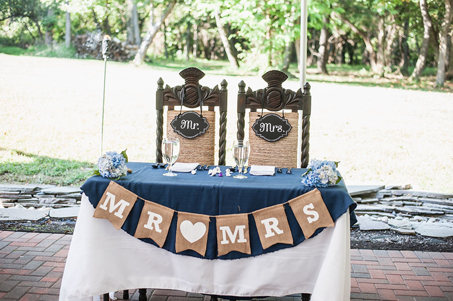 Wedding Reception Prices & Packages, Sugarhouse Events, Elkton MD